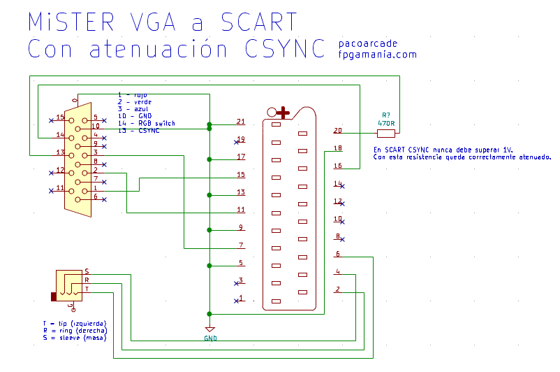 mister-vga-a-scart.png