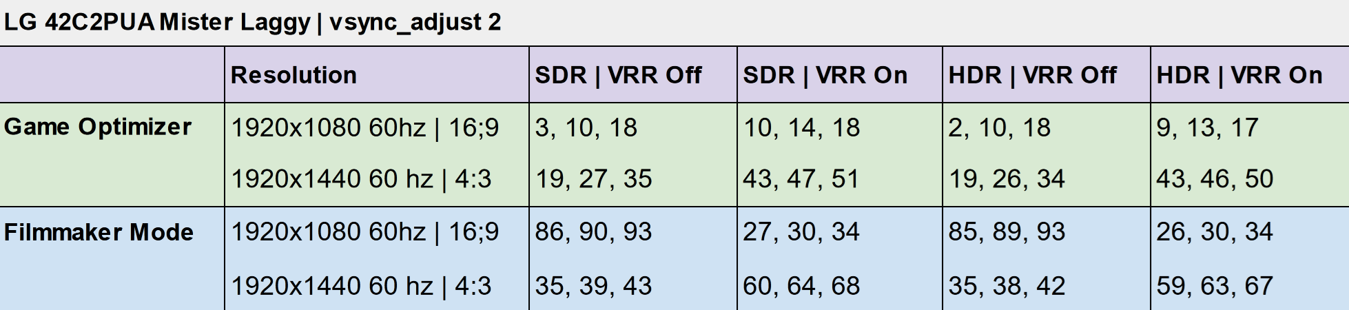 lg42c2-lag-02.png