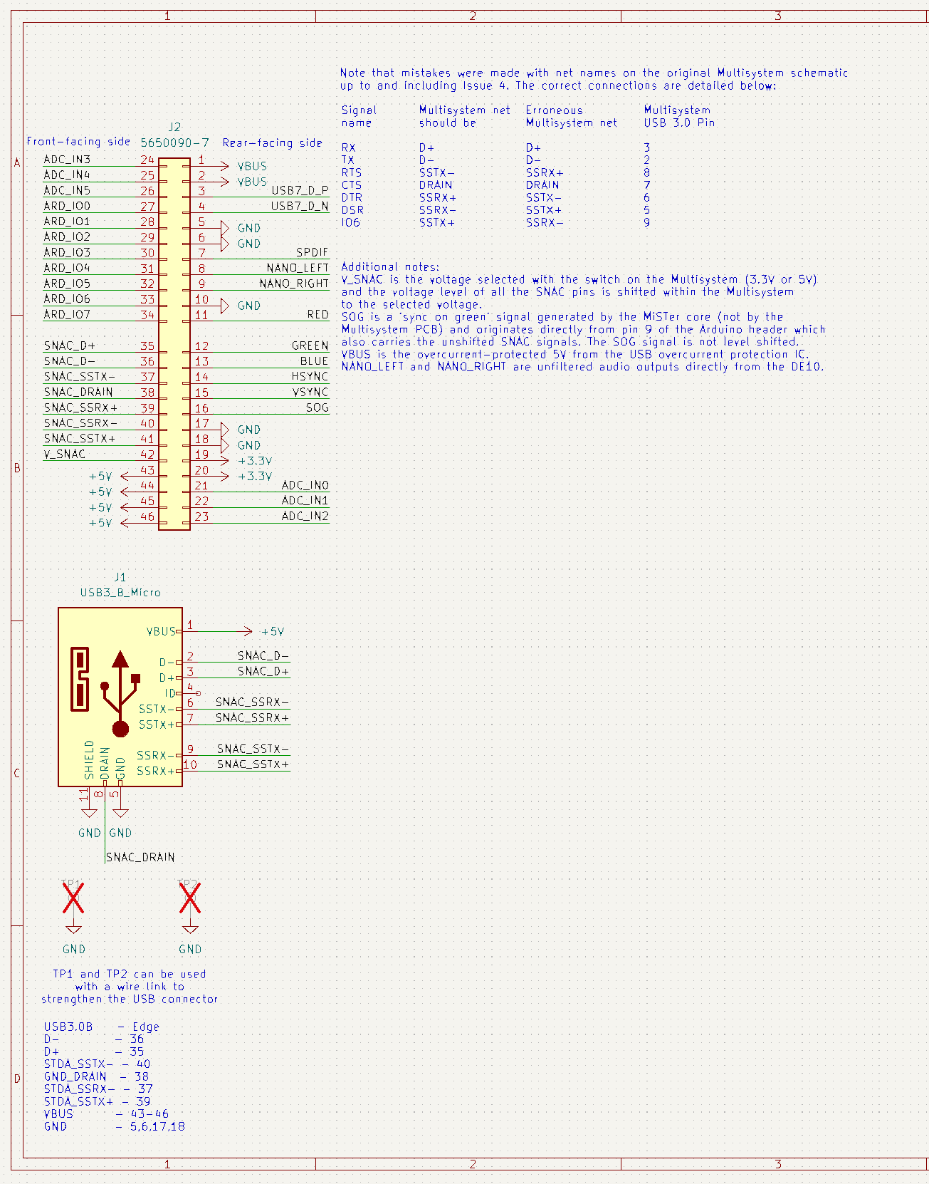 Multisystem_CART_Scematic_template_KiCad.png