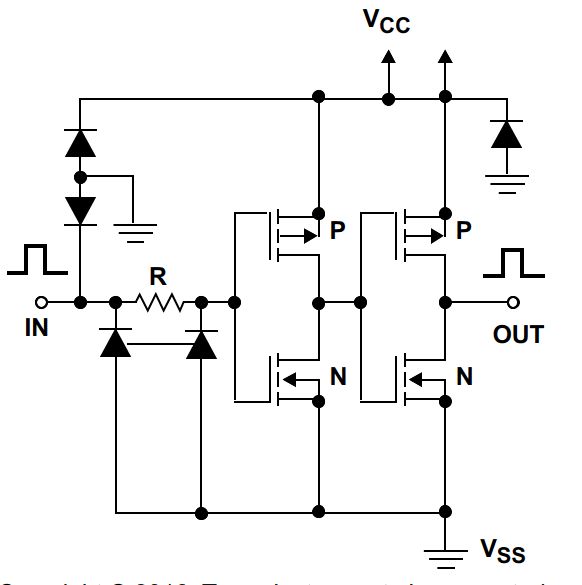 CD4050B