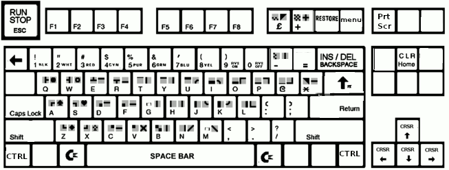 keymap_c64.gif