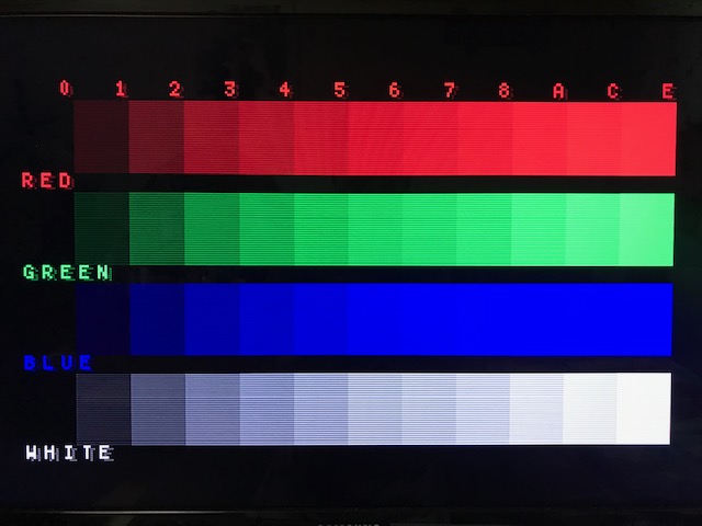 HDMI on LED TV