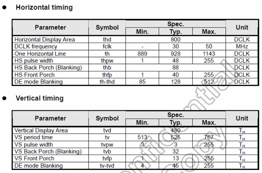 datasheet.PNG