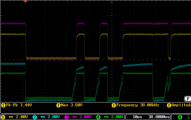 full 9-cycle sequence interpreted as 10 cycles?