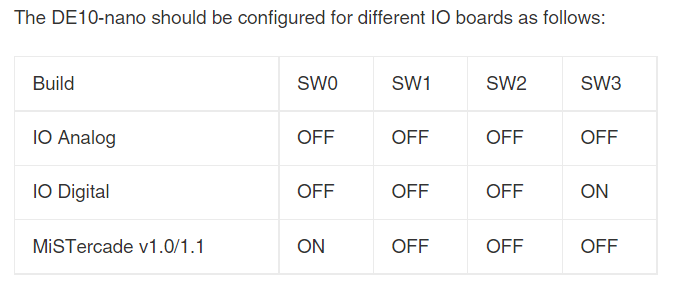 DE10 Nano Config.PNG