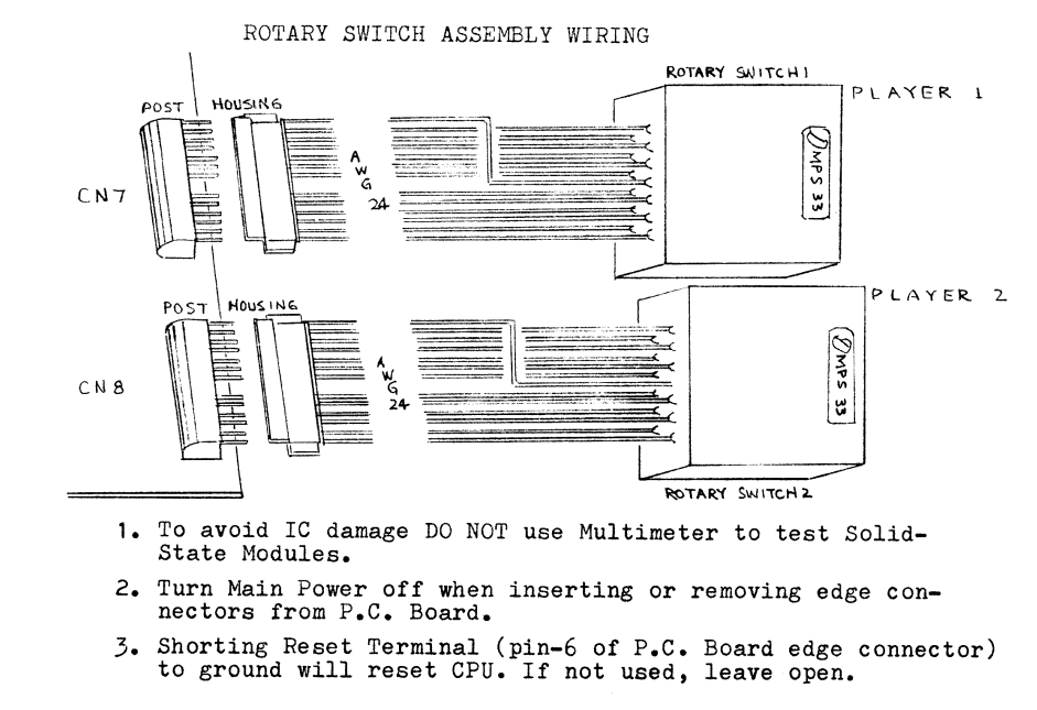 IKARI_WARRIORS_SERVICE_MANUAL_LS30_WIRING.png