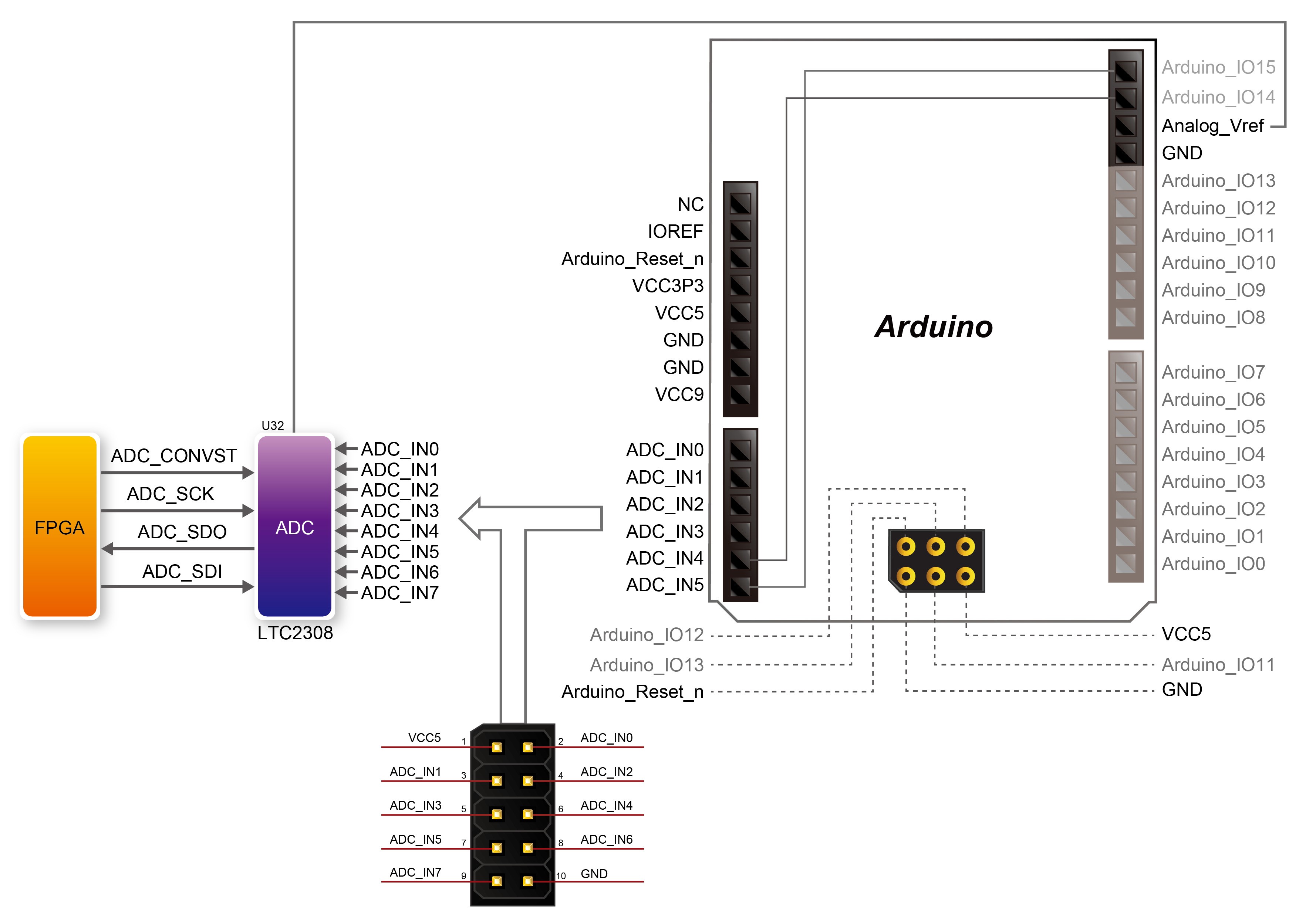 Arduino_AD_Converter_Connections.jpg