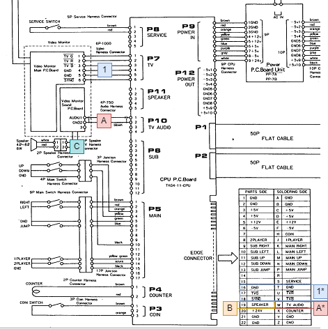 dkong_av_locations.drawio.png