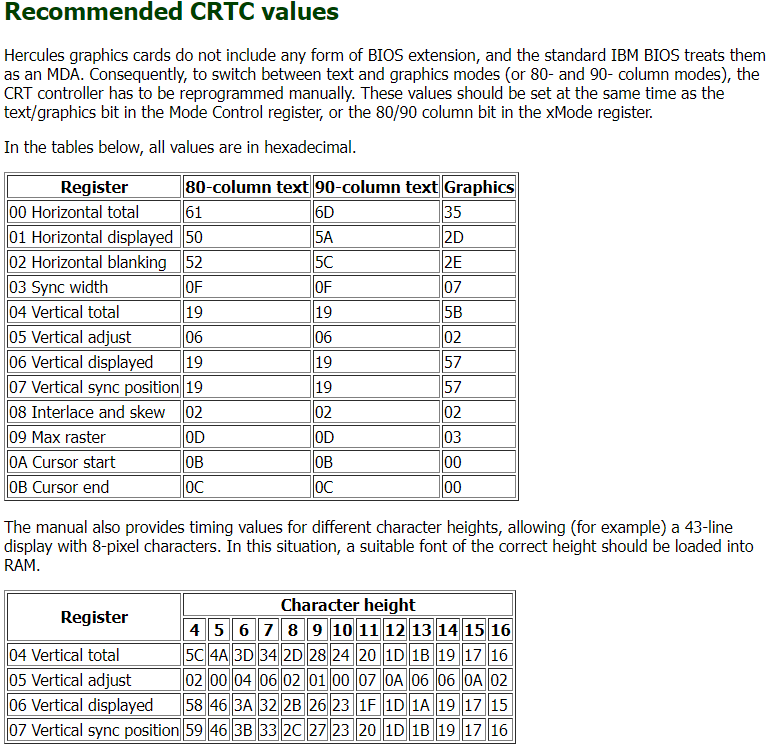 CRTC_Registers_HGC.png