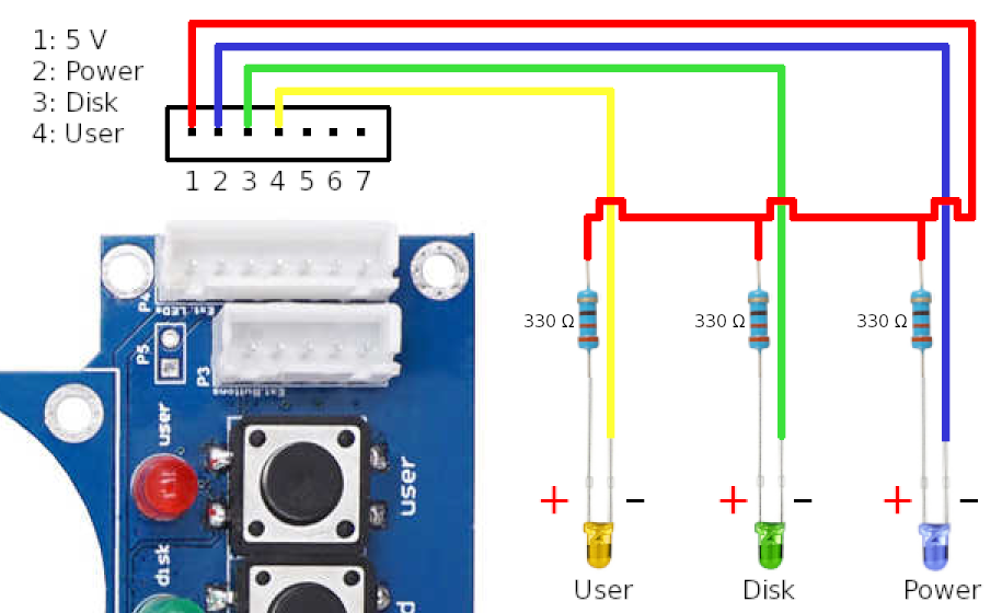 External LEDs.png